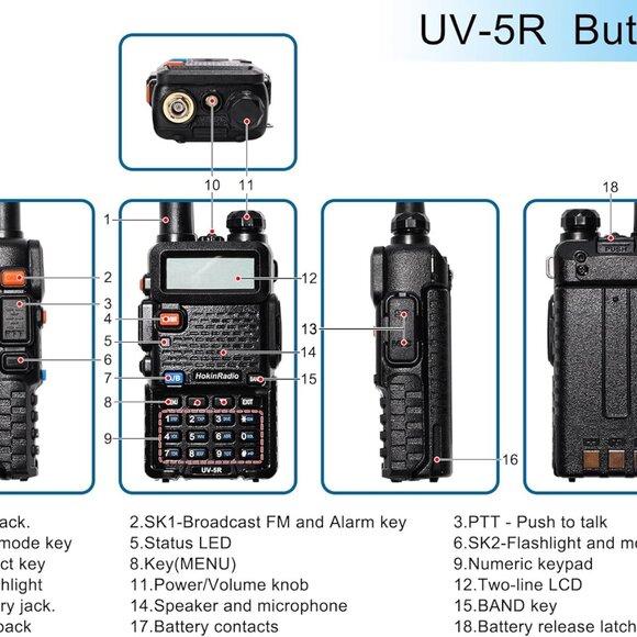 UV-5R Ham Radio Long Range for Adults Handheld Two Way Radio 144-148Mhz ,430-450 - Picture 2 of 6